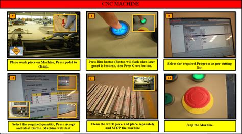 cnc machine operatrion|cnc machine operating instructions.